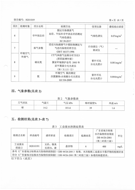 H201019 深圳翰宇药业股份有限公司坪山分公司 (20210119盖章)-4
