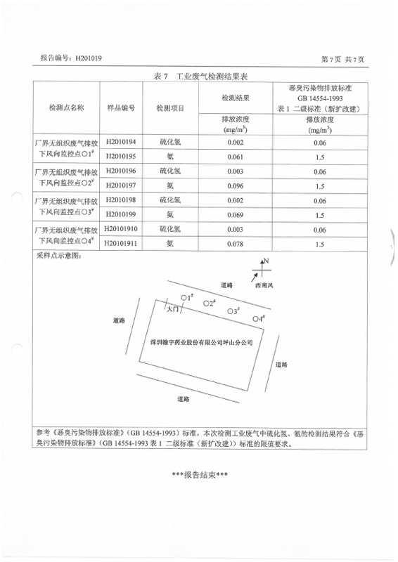 H201019 深圳翰宇药业股份有限公司坪山分公司 (20210119盖章)-7