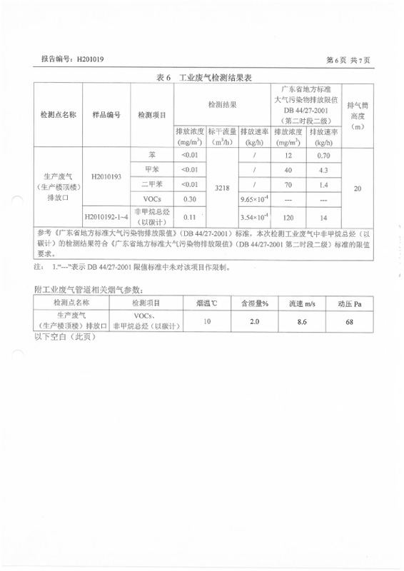 H201019 深圳翰宇药业股份有限公司坪山分公司 (20210119盖章)-6