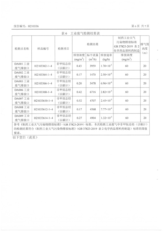 H210336 深圳翰宇药业股份有限公司(20210416 盖章)-6 副本