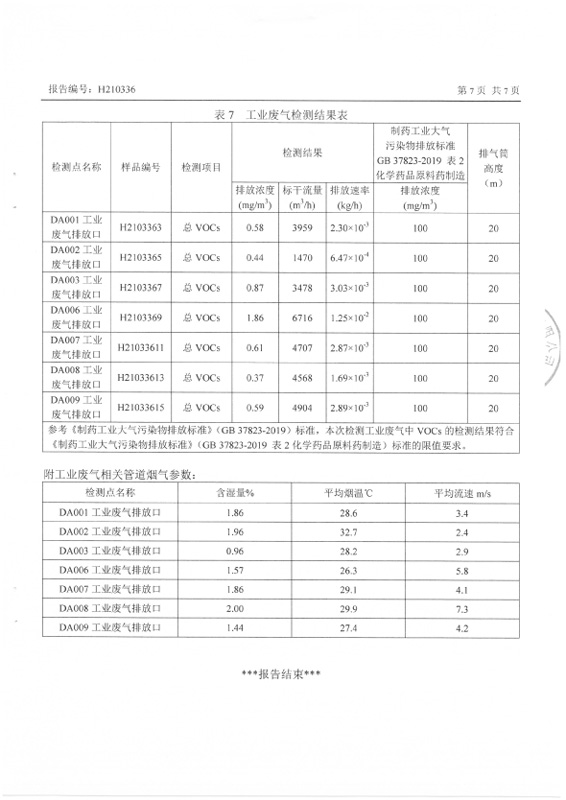 H210336 深圳翰宇药业股份有限公司(20210416 盖章)-7 副本