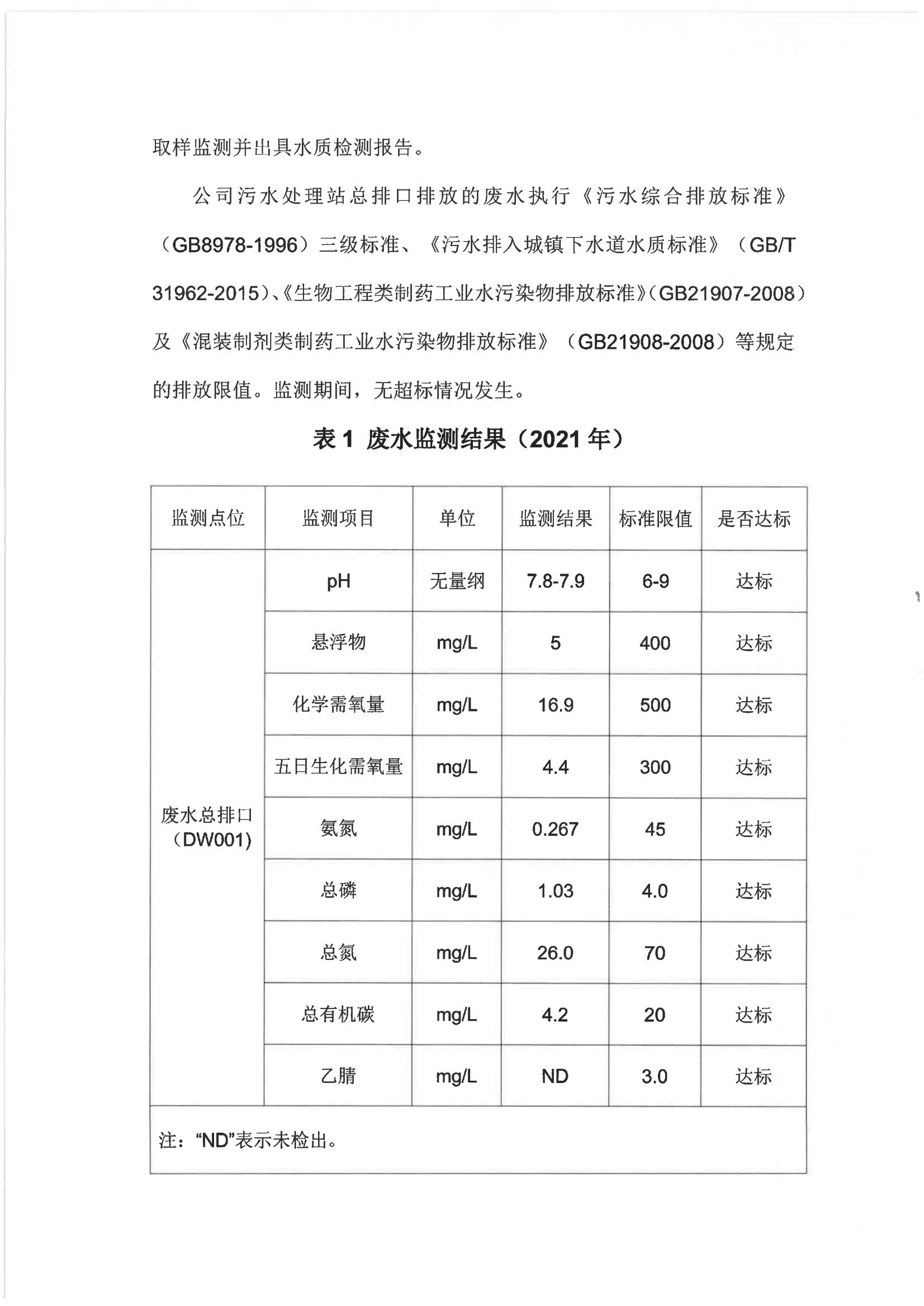 社会责任报告书2021(1)_03