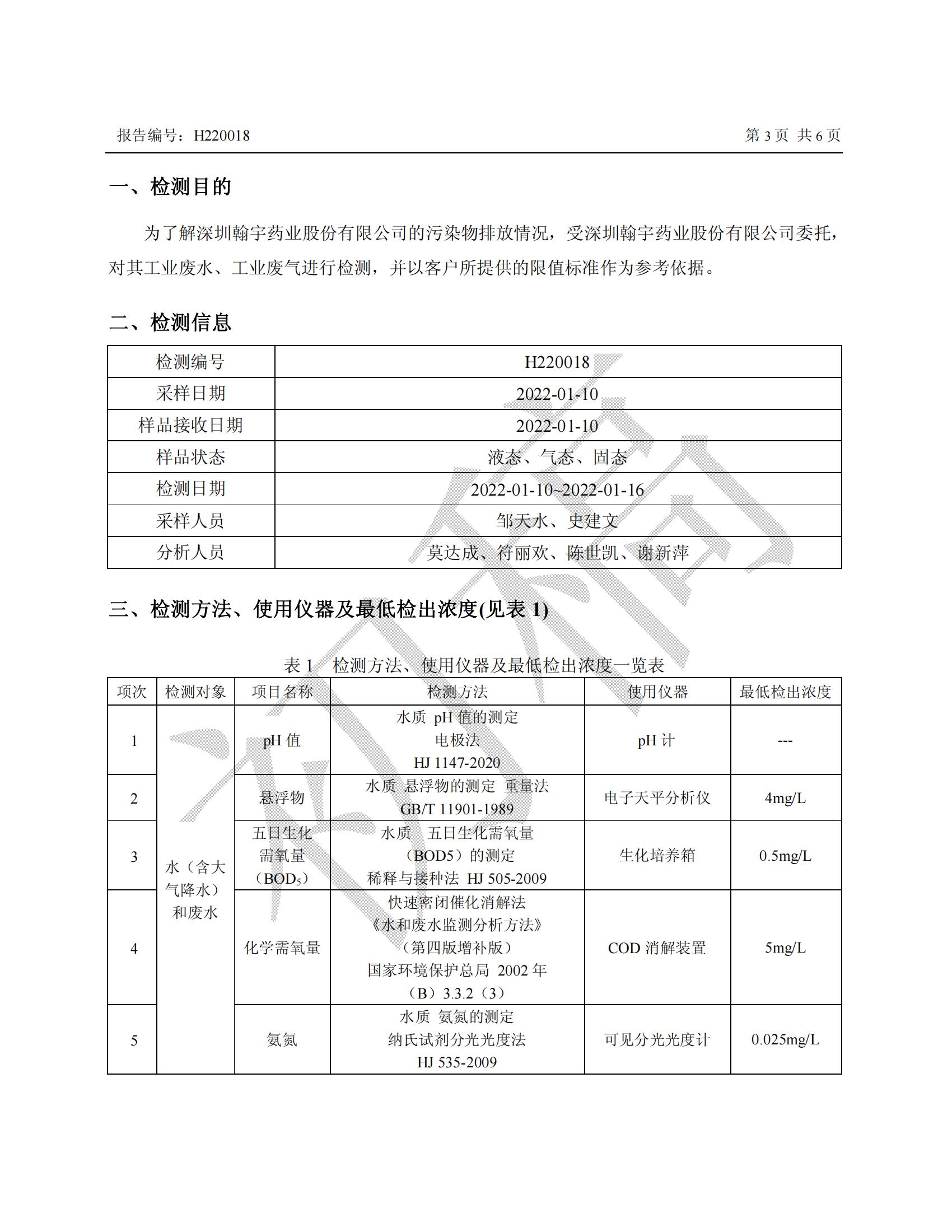 2022年第一季度三废检测报告_02