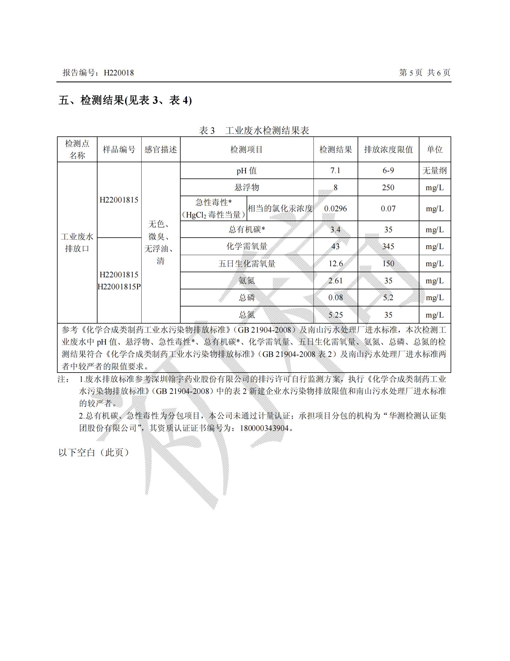 2022年第一季度三废检测报告_04