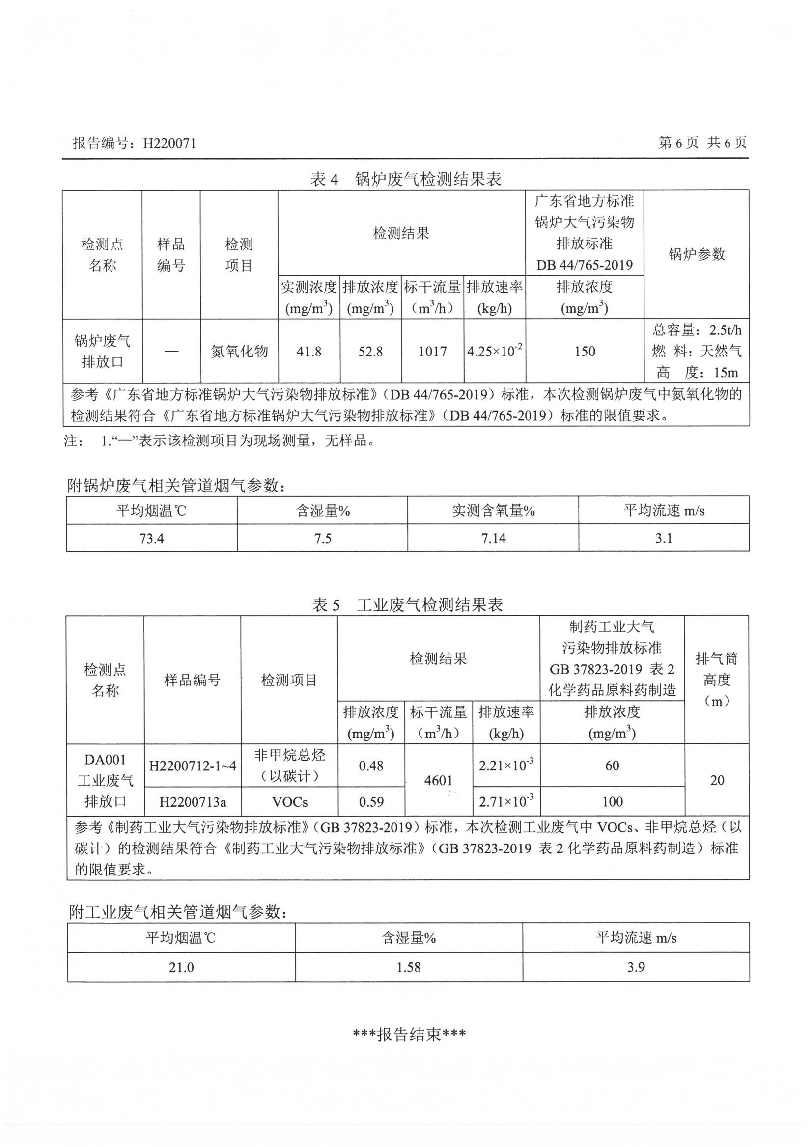 2022年第一季度三废检测报告（补充）_05