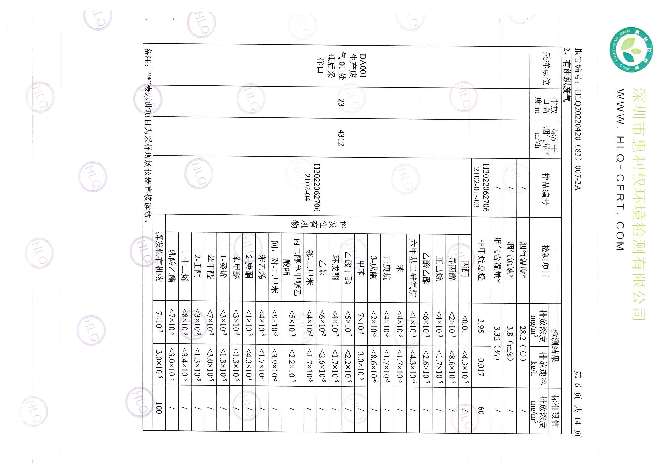 2022第三季度废气、废水报告_页面_07