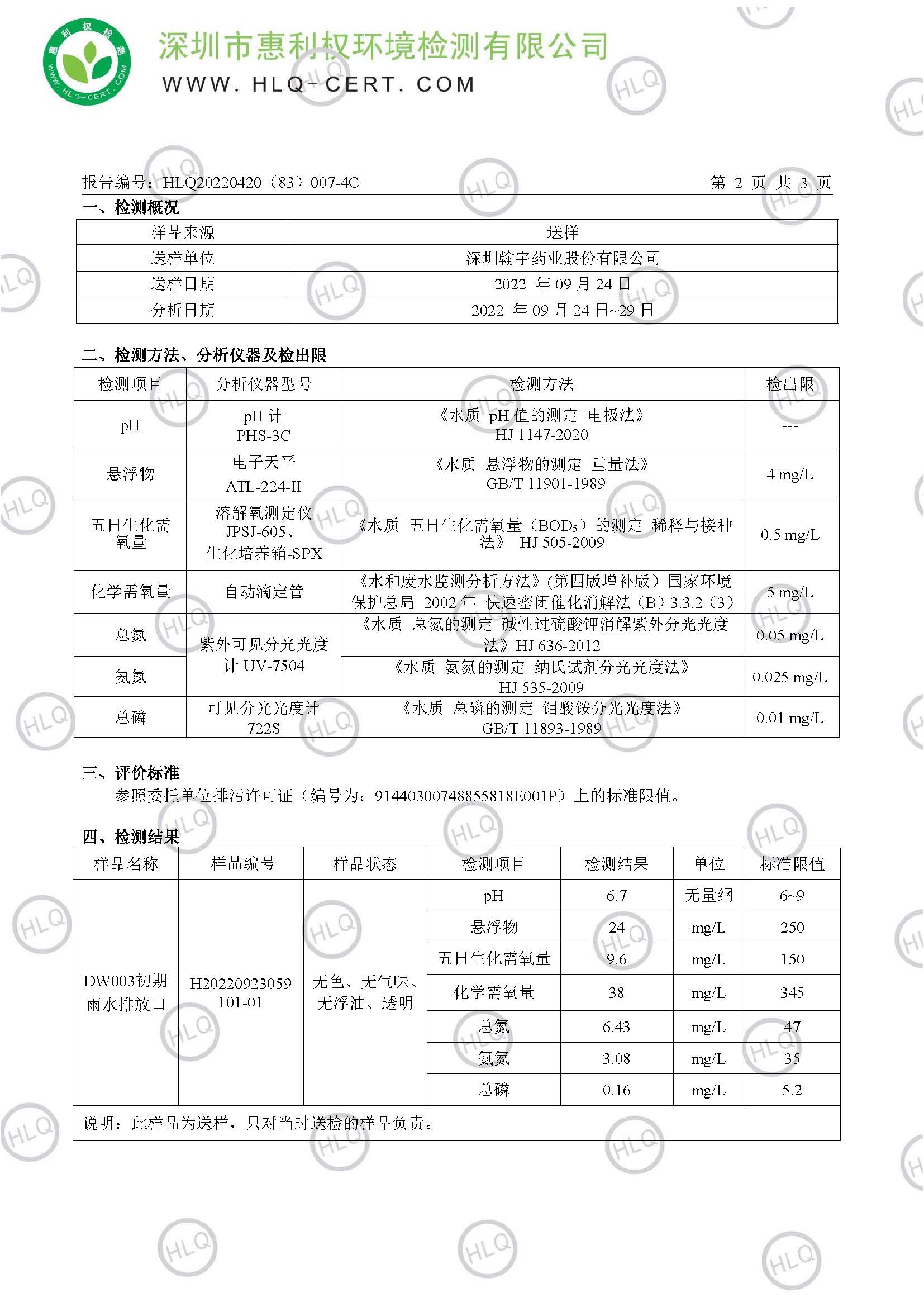 2022第四季度雨水报告_页面_3