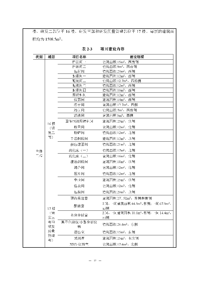 翰宇实验室（龙华）环评报告表（公示稿简化）_页面_17