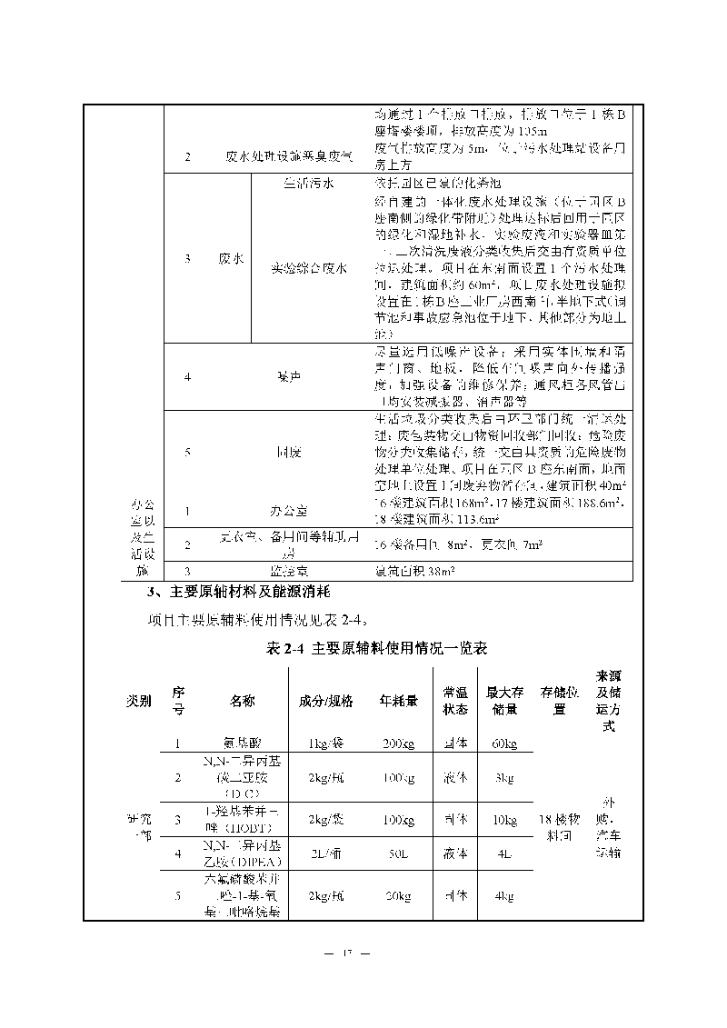 翰宇实验室（龙华）环评报告表（公示稿简化）_页面_19