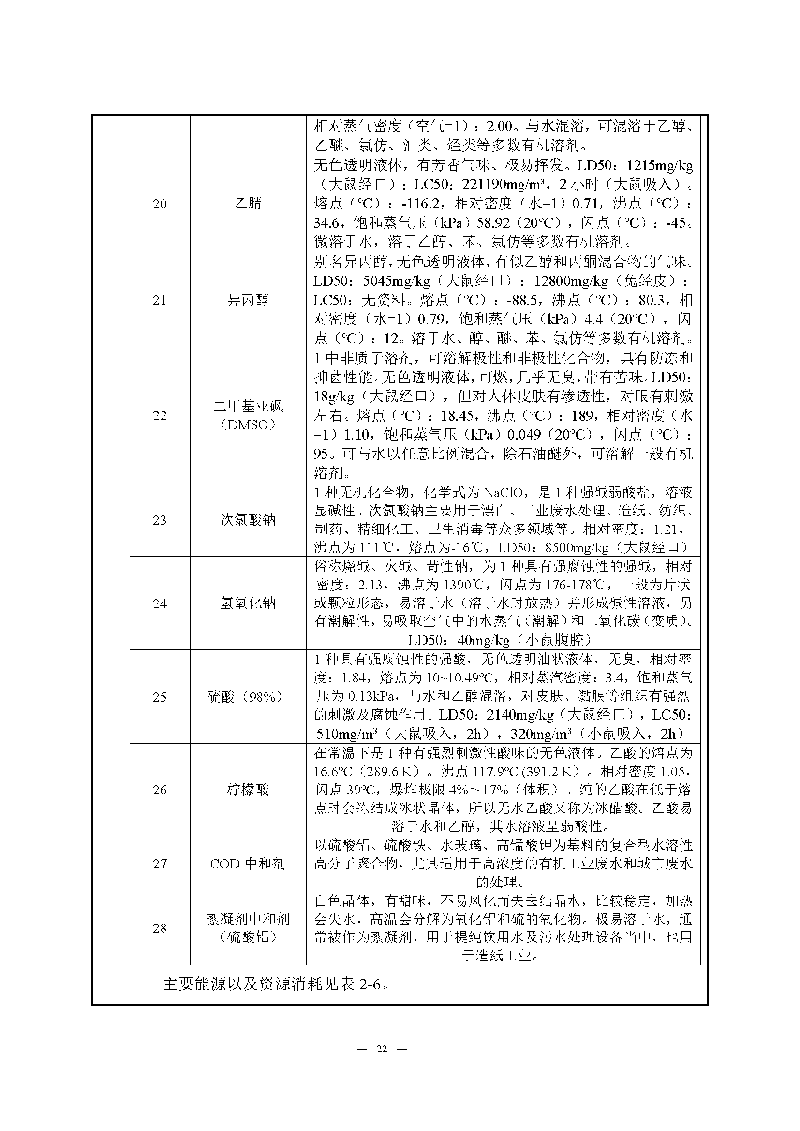 翰宇实验室（龙华）环评报告表（公示稿简化）_页面_24