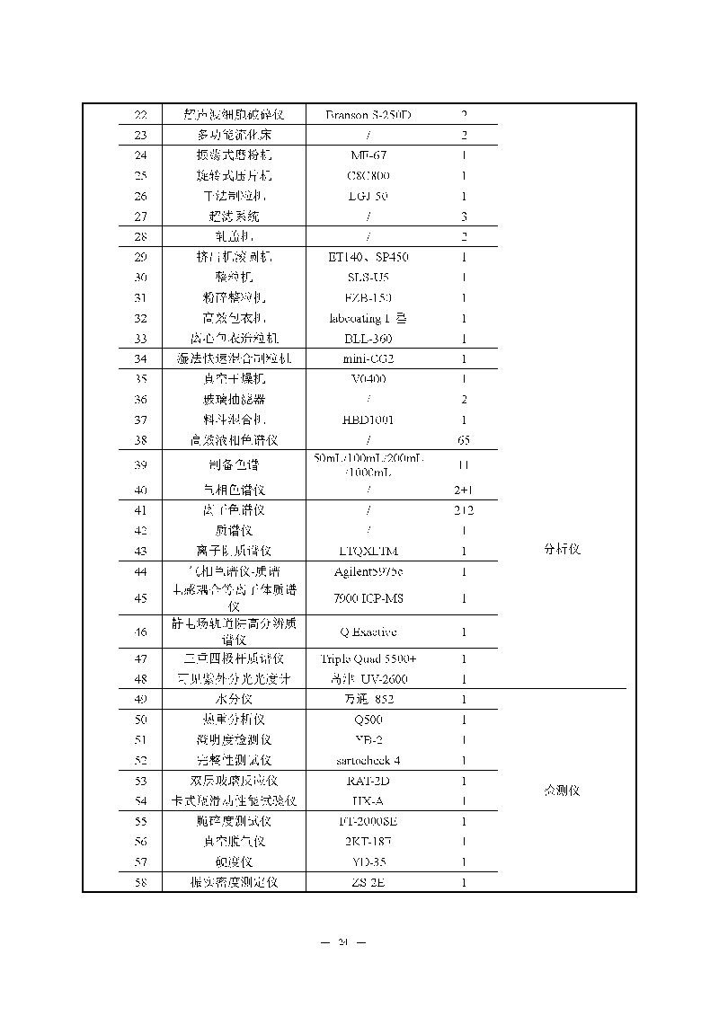 翰宇实验室（龙华）环评报告表（公示稿简化）_页面_26