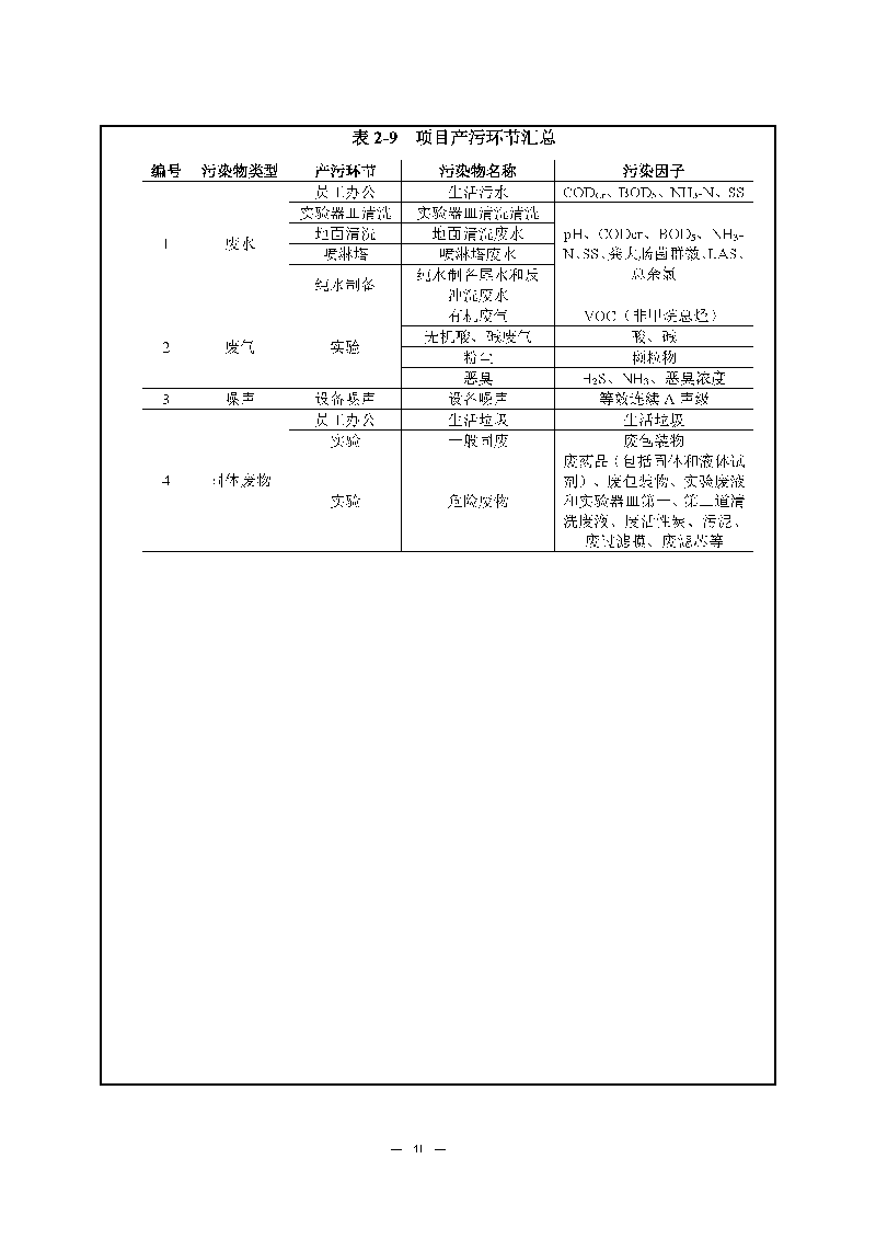 翰宇实验室（龙华）环评报告表（公示稿简化）_页面_43