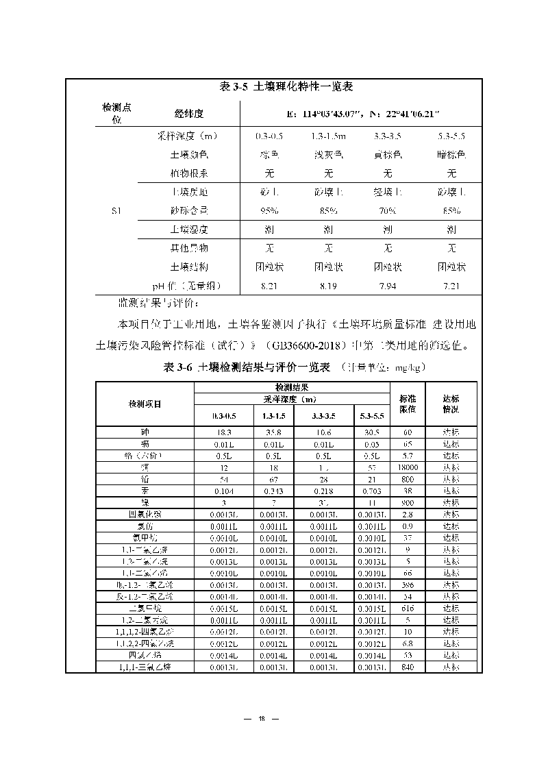 翰宇实验室（龙华）环评报告表（公示稿简化）_页面_50