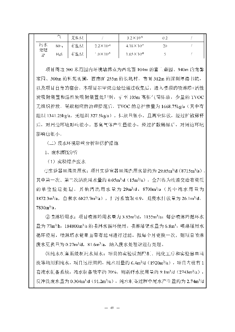 翰宇实验室（龙华）环评报告表（公示稿简化）_页面_67