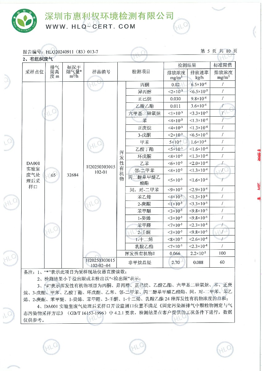 HLQ20240911（83）013-7-深圳翰宇药业股份有限公司（龙华）-第二季度-20250325-工业废水、有组织废气-6
