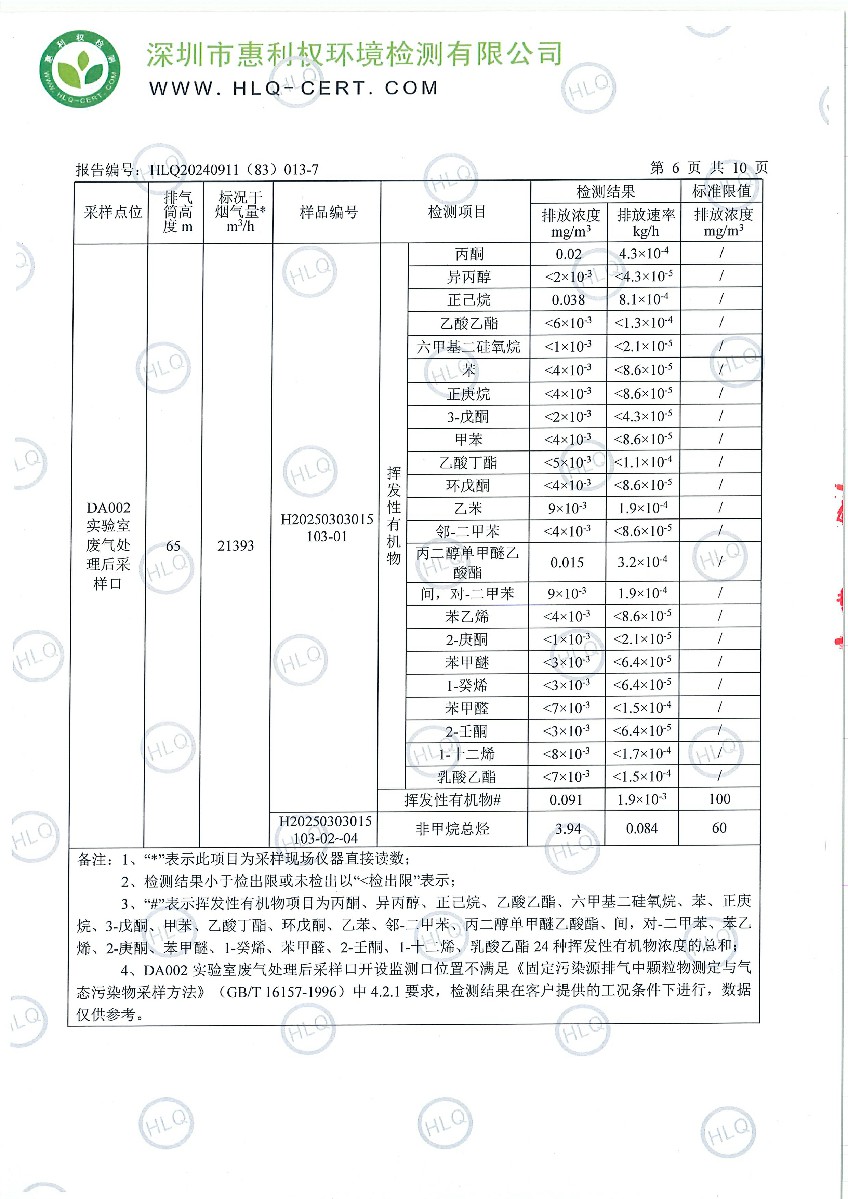 HLQ20240911（83）013-7-深圳翰宇药业股份有限公司（龙华）-第二季度-20250325-工业废水、有组织废气-7