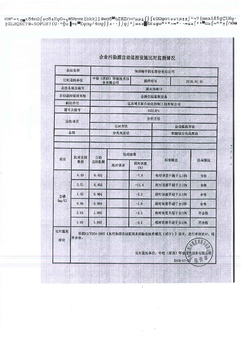 深圳市重点排污单位自动监控设施验收表_页面_12