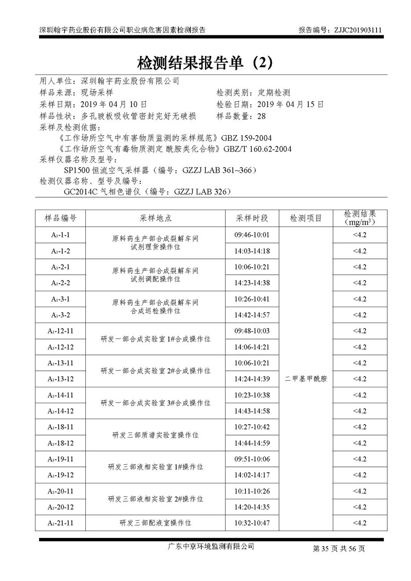 _深圳翰宇药业股份有限公司南山定期检测报告_页面_35