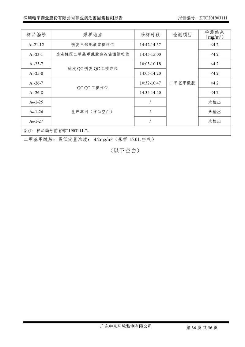 _深圳翰宇药业股份有限公司南山定期检测报告_页面_36