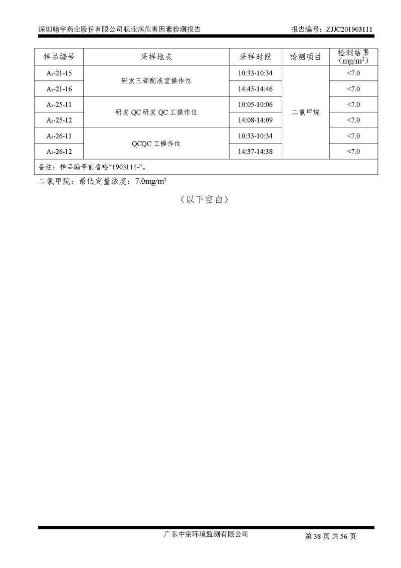 _深圳翰宇药业股份有限公司南山定期检测报告_页面_38