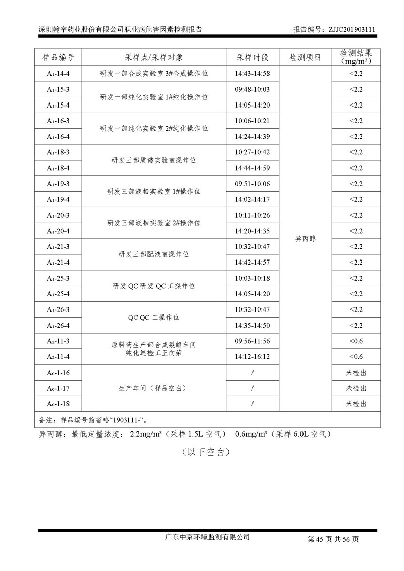 _深圳翰宇药业股份有限公司南山定期检测报告_页面_45