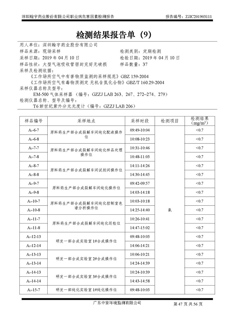 _深圳翰宇药业股份有限公司南山定期检测报告_页面_47