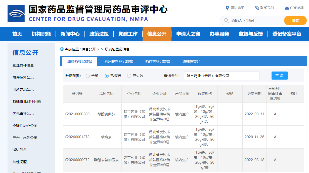 国家药品监督管理局药品审评中心 - 副本